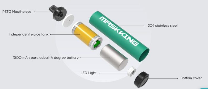 maskking masking (hybrid) 3500 puffs disposable vape