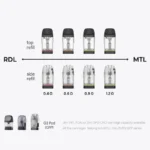 Uwell Caliburn GPP Replacement Pods